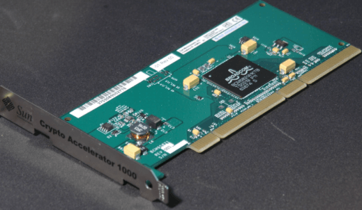 Hardware Acceleration in Modern Computing